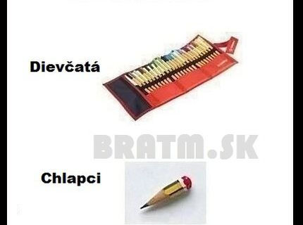 Školské pomôcky...zhoduje sa to ? :D