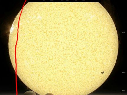 Aby si mal prehľad, kde sa práve nachádzaš :D