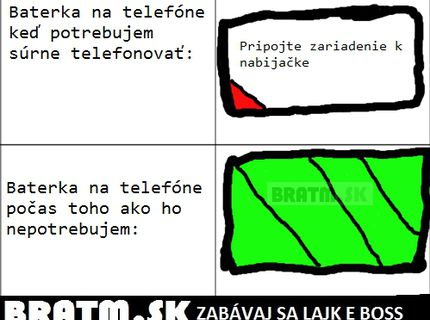 Pravdivá skutočnosť ako to je s našimi telefónmi :D