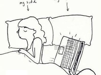 Aj vy to máte takto rozdelené ? :D