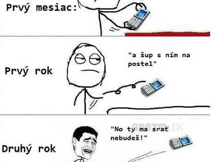 Zaobchádzanie s našim mobilným telefónom :D