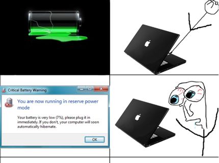 Ten pocit, keď stihnete do notebooku zapojiť nabíjačku :D