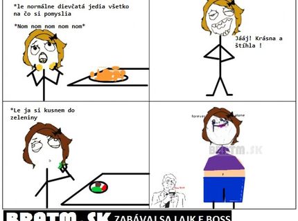 Ktorý prípad ste vy ? :D