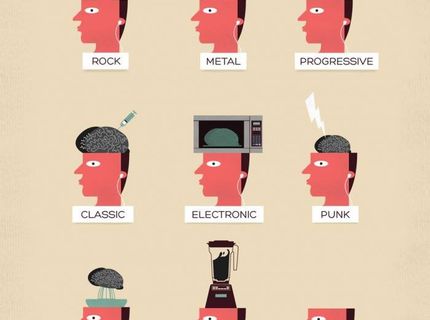 Čo robí hudbu vo vašom mozgu :D