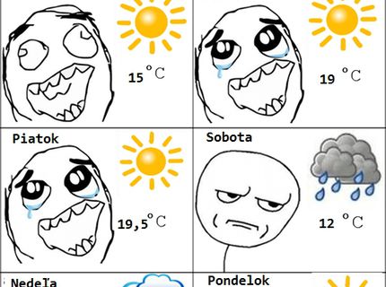 Aj vy vnímate počasie presne takto ? :D