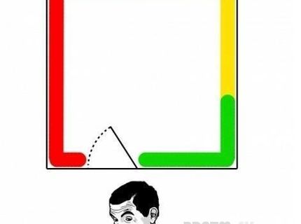 Podľa tohto zistíš, kde je najlepšie miesto pre tvoj PC :D