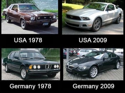 Tak ktoré sa vám najviac pozdáva? :D