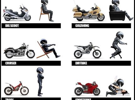 MOTORKÁRI A ICH POLOHY :D:D HA HA :D