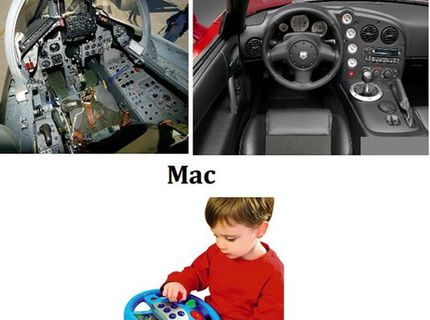 NAJZÁBAVNEJŠIE POROVNANIE OPERAČNÝCH SYSTÉMOV:D:D