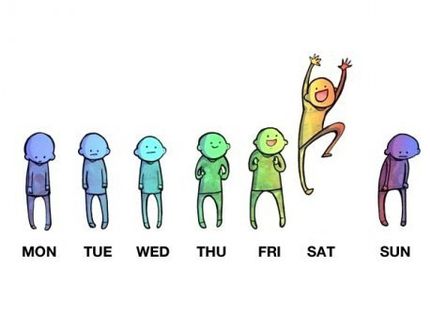 Naša nálada podľa dní....Je to aj u vás takto? :D