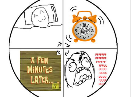 Vieš ako funguje naše ranné vstávanie?:D Pozri naj meme komiks :D