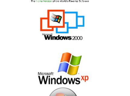 EVOLUCIA WINDOWSU