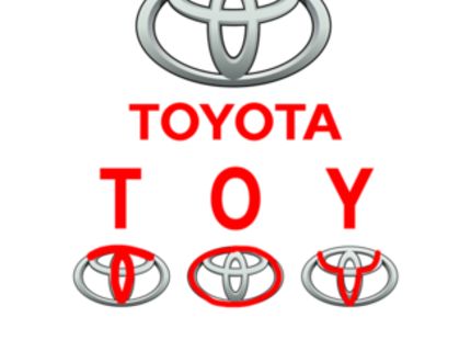 TAJOMSTVO ODHALENÉ: CHCEŠ VIDIEŤ ČO SKRÝVA LOGO JEDNEJ AUTOMOBILKY???:D:D