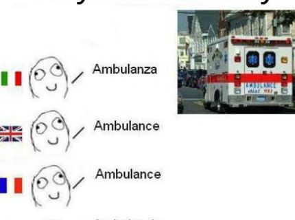 TOP meme! Jazykové rozdiely v rôznych krajinách :D