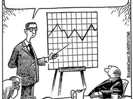 Graf, ktorý vyzerá ako cez tenisovú raketu :D