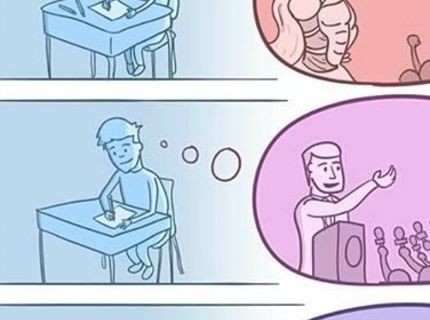 Ako sa menia naše ambície v dospelosti :D