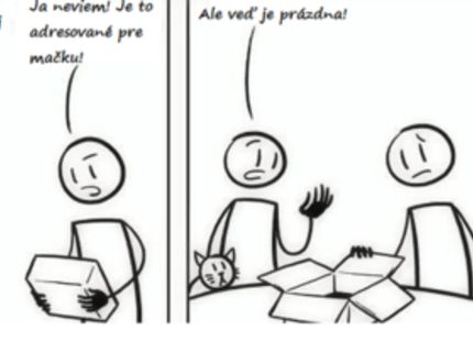 Ako by to vyzeralo, keby mačkám chodila pošta :D