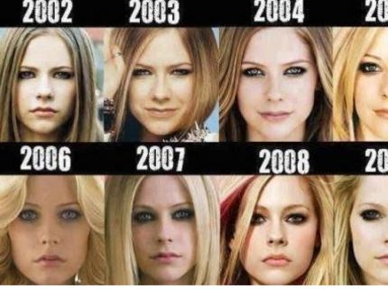 Nestarnúca Avril Lavigne... Ako je to možné? :)
