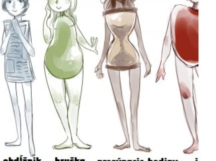 Aký typ postavy ste vy? :)