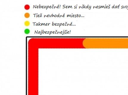 Ako zistíš, aké je najlepšie miesto na počítač v tvojej izbe :D