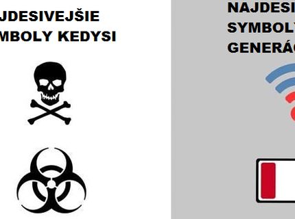 Toto sú tri najdesivejšie symboly dnešnej generácie :D Súhlasíte?