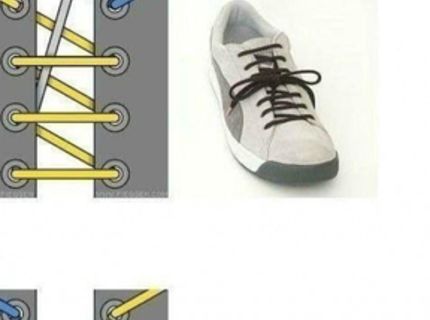 Chceš vedieť, akými spôsobmi dokážeš zaviazať šnúrky na topánkach? Sleduj ! :D