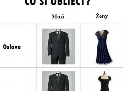 Muži vs. ženy a ich obliekanie :D