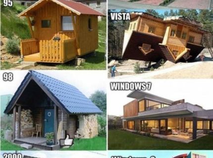 Evolúcia Microsoft Windows :) :)