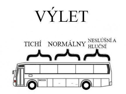 Školský autobus