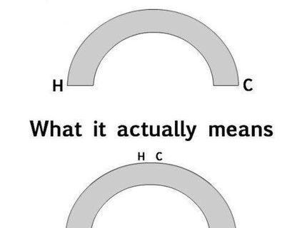 Čo hovorí moja sprcha... :S