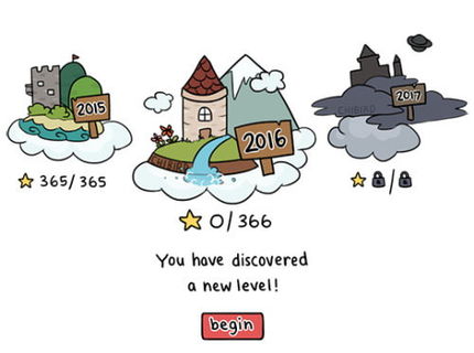 Novy level môže začať :D