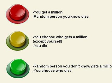 Volba je na tebe! Pre aky gombik by si sa rozhodol?