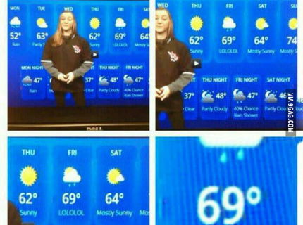 Pozrite sa čo spravil v režii počas počasia :)