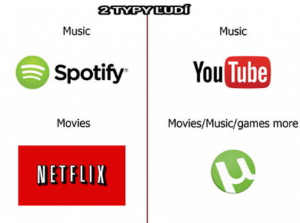 Sú dva typy ludi :D