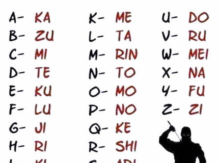 Vytvor si svoje meno v japončine :D