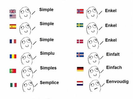 A zase cudzie jazyky.. teraz táto chuťovka :D