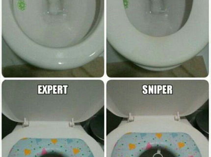 Akú uroveň máte vy?:D Odtestuj sa a daj nám vedieť! :D