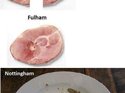 Anglické mestá, trošku inak :D