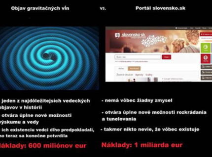 Vitajte na Slovensku! Takto sa u nás míňajú peniaze!