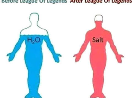 Viete čo sa deje s vašim telom počas hrania hier?