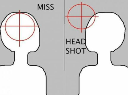 Logika PC strielačiek je niekeda naozaj strelená :D