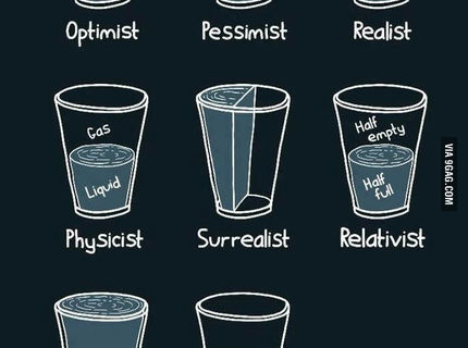 Jednoduchý test: Ako to vidíš ty? pls daj svoje stanovisko do komentu