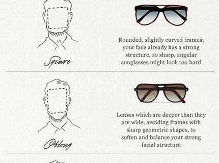 Ide leto, máš už nové okuliare? Ak nie tu je návod ako si vybrať cool na tvoju tvár! :)