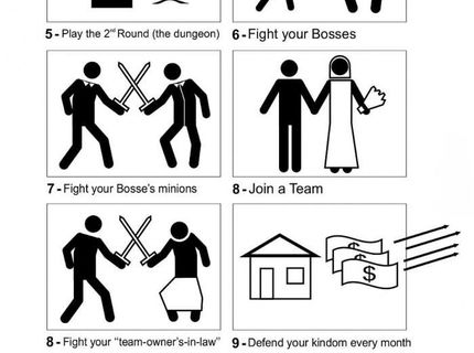 Hra vášho života môže vyzerať aj takto.. kliknite sem