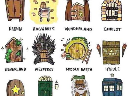 Ak by si mal na vyber otvorit niektore z tychto dveri, ktore by to boli?:D