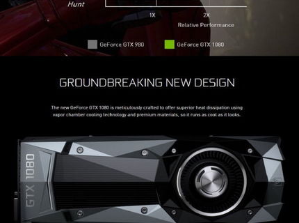 GEFORCE GTX 1080 vs ZEMIAK ZO ZÁHRADY :D