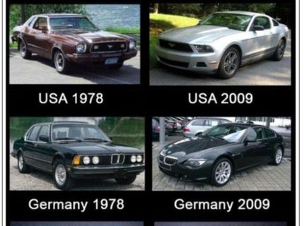 Vývoj automobilov... :D Posledný je zabitý :D