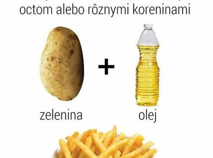 Super tip na vianočný šalát:D