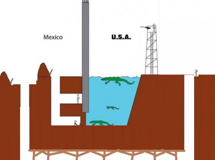 Mexiko VS USA