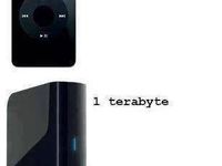 Ha ha, vieš čo je viac ako 1 terabyte? To musíš vidieť!:D